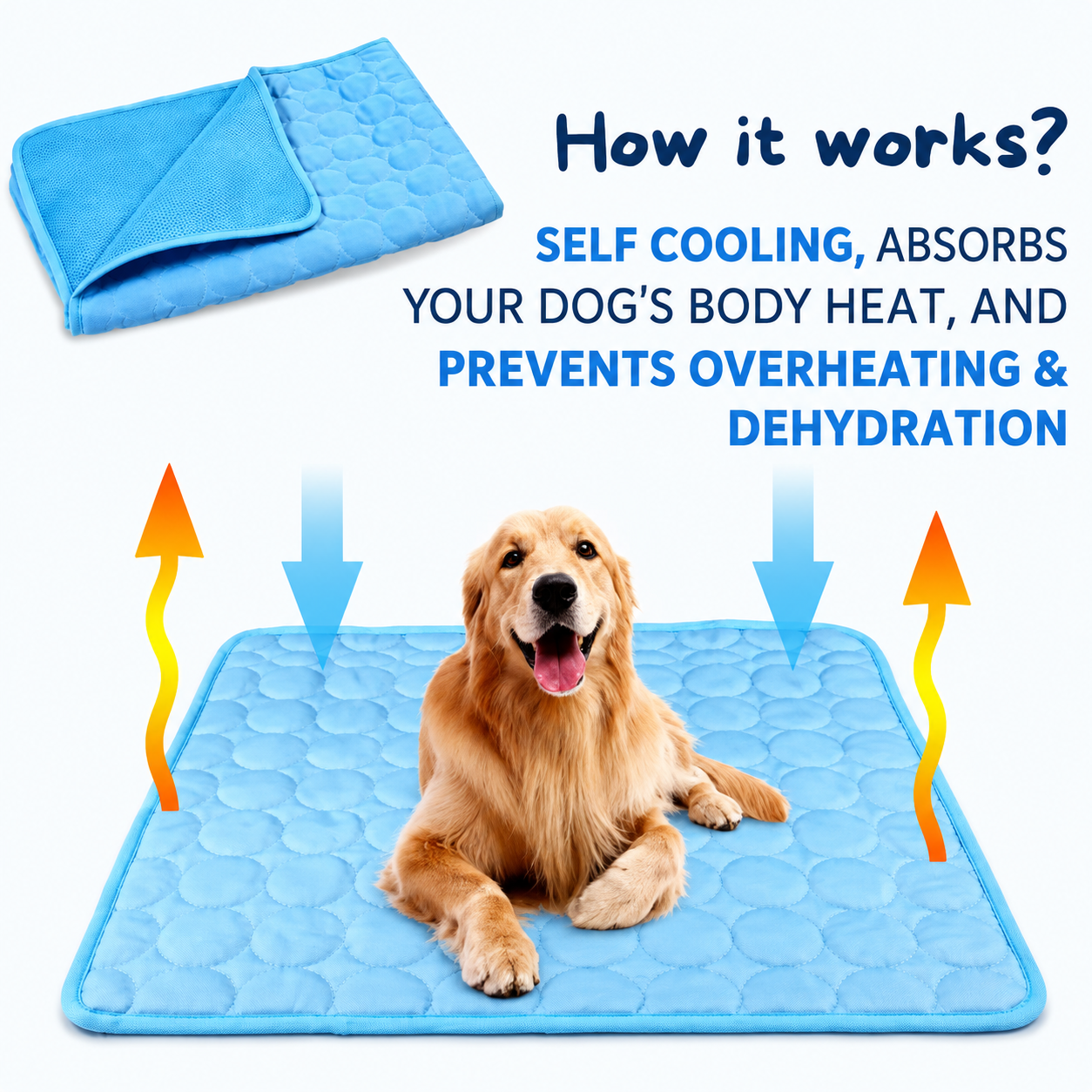 Hexlie Frost™ Self-Cooling Pet Mat Hexlie